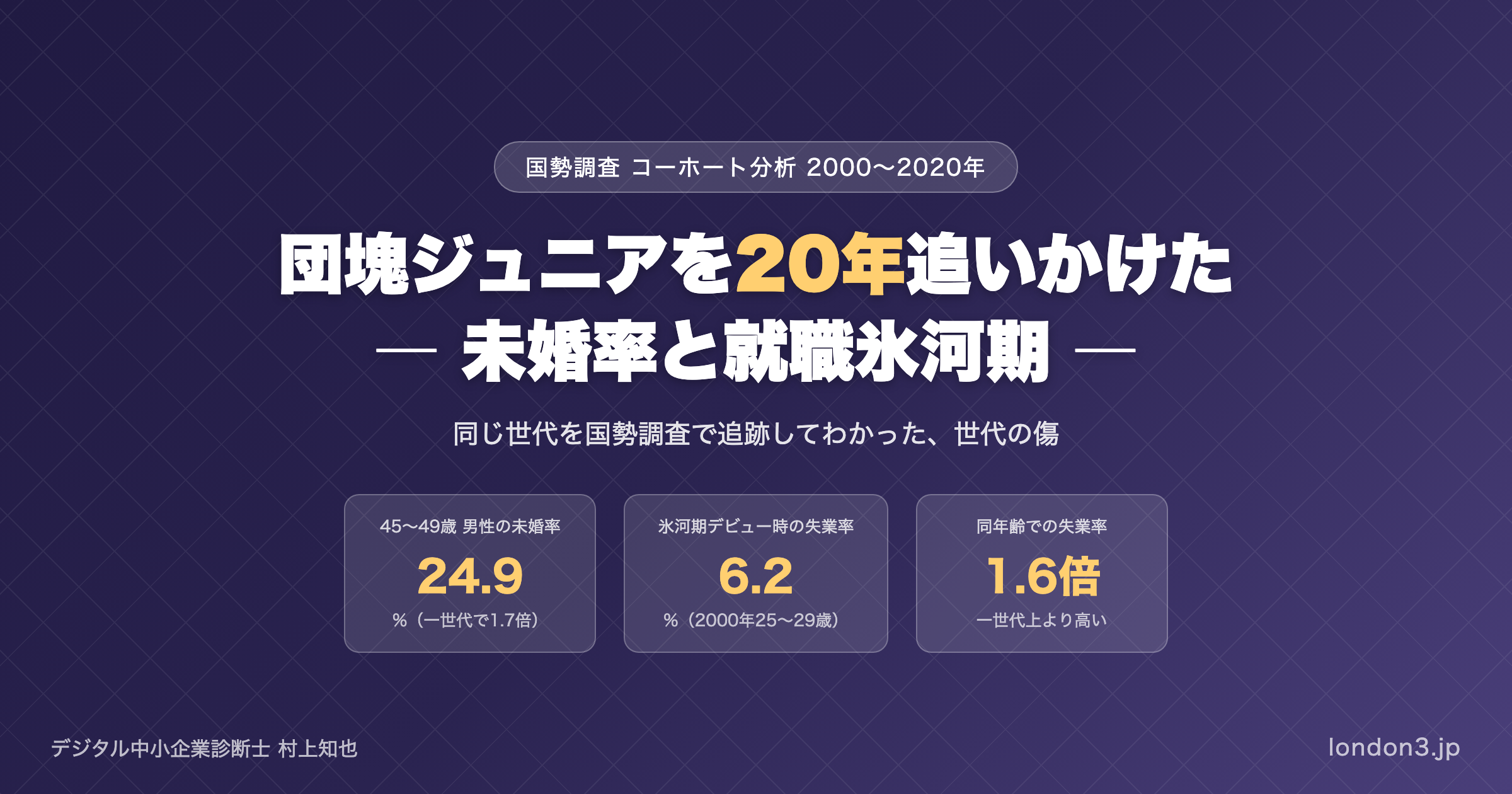 団塊ジュニア追跡レポート