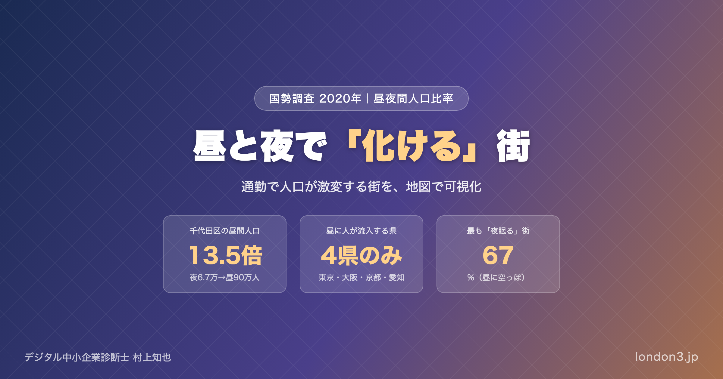 昼と夜で化ける街