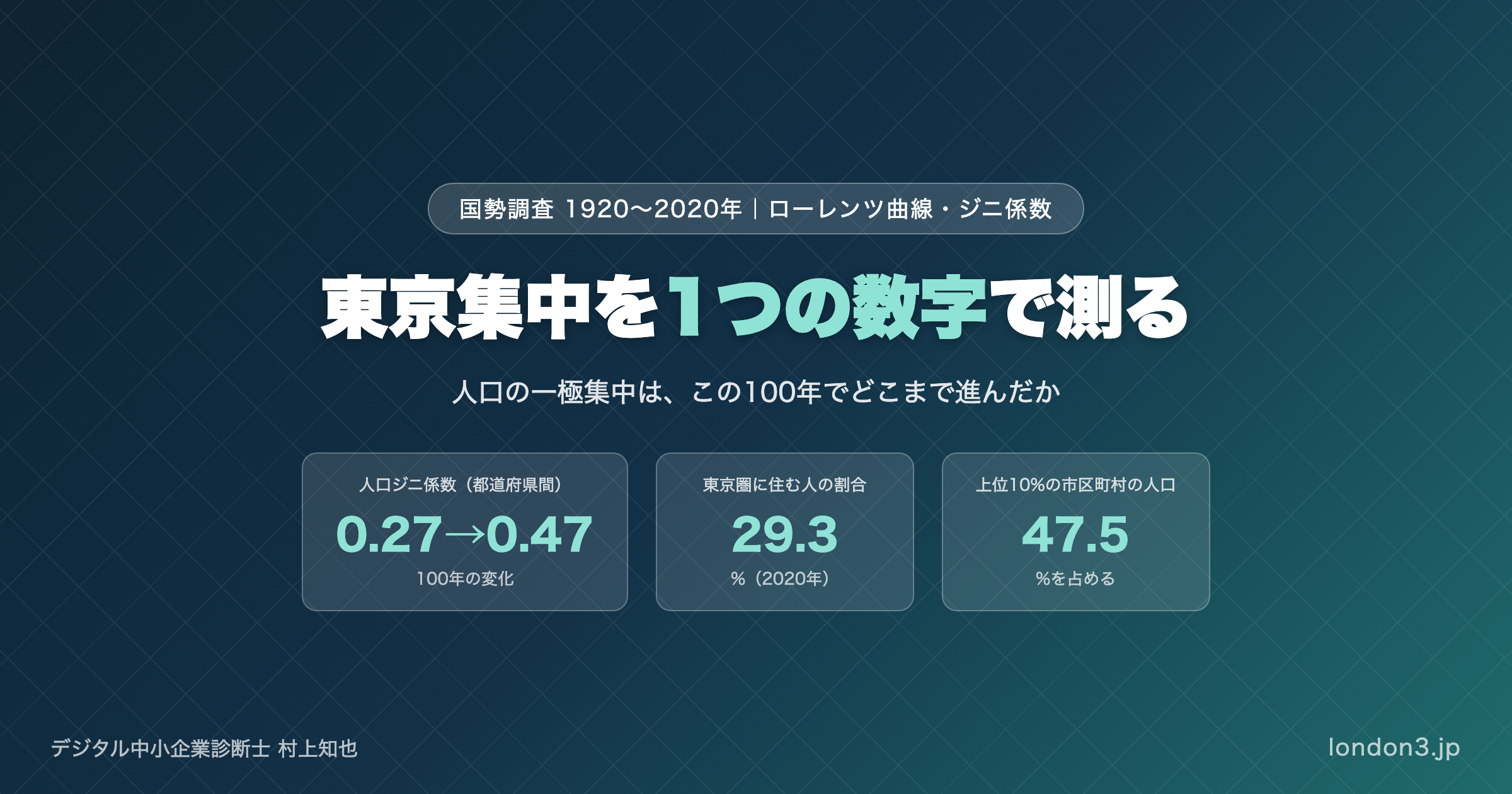 人口の一極集中をジニ係数で測る