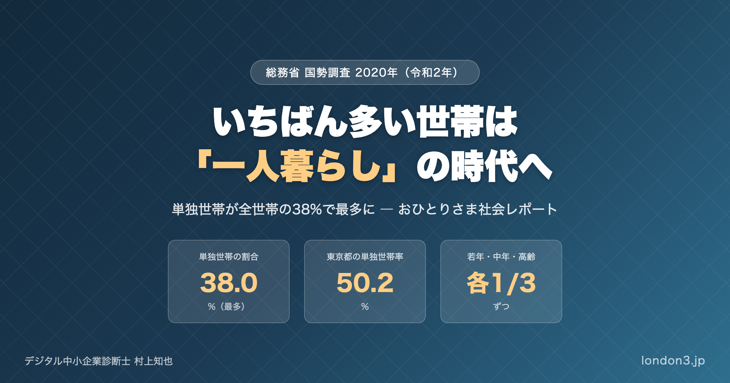 おひとりさま社会レポート