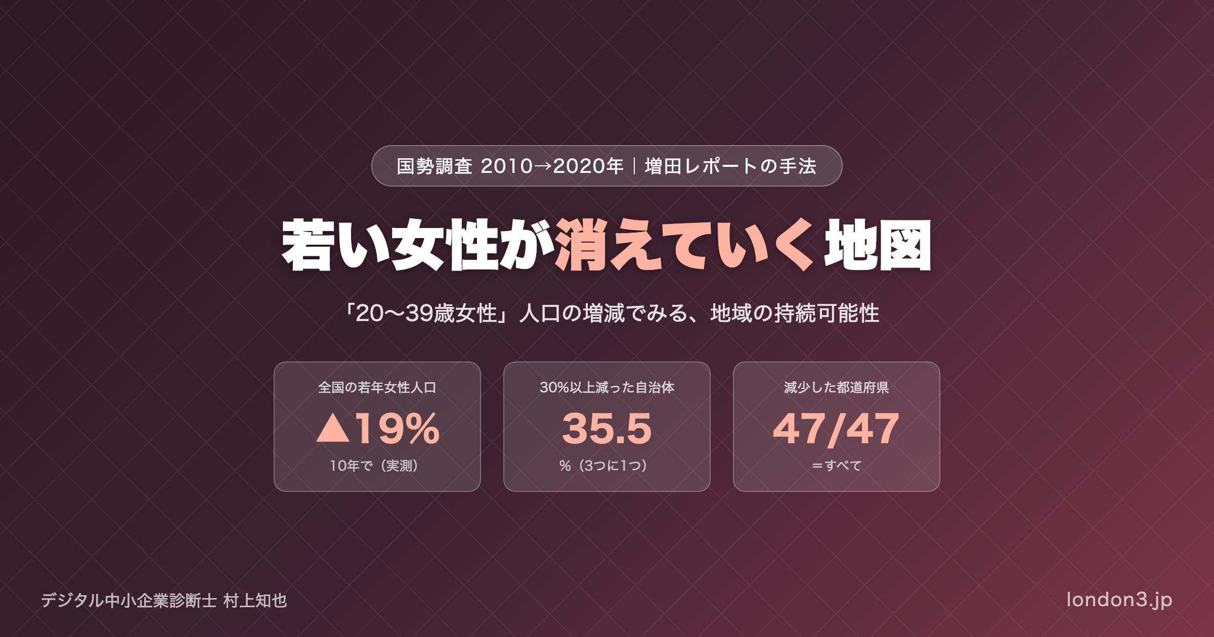 若年女性人口の減少マップ