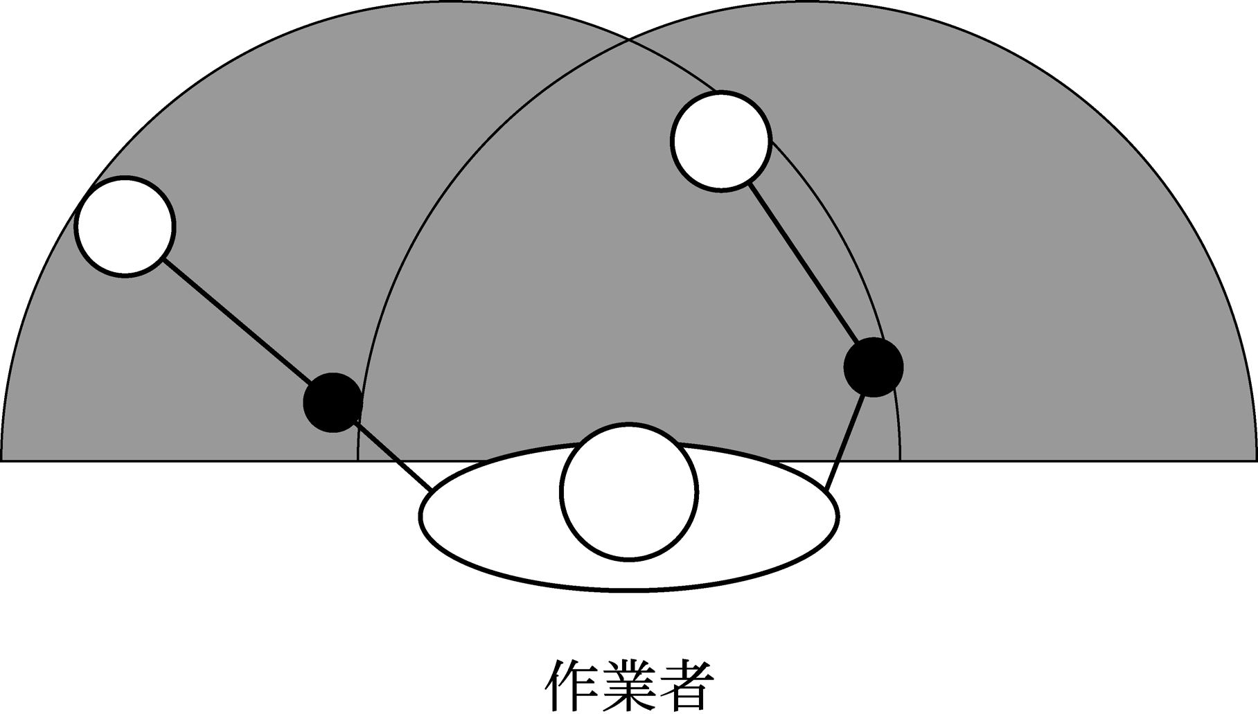 第9問の図