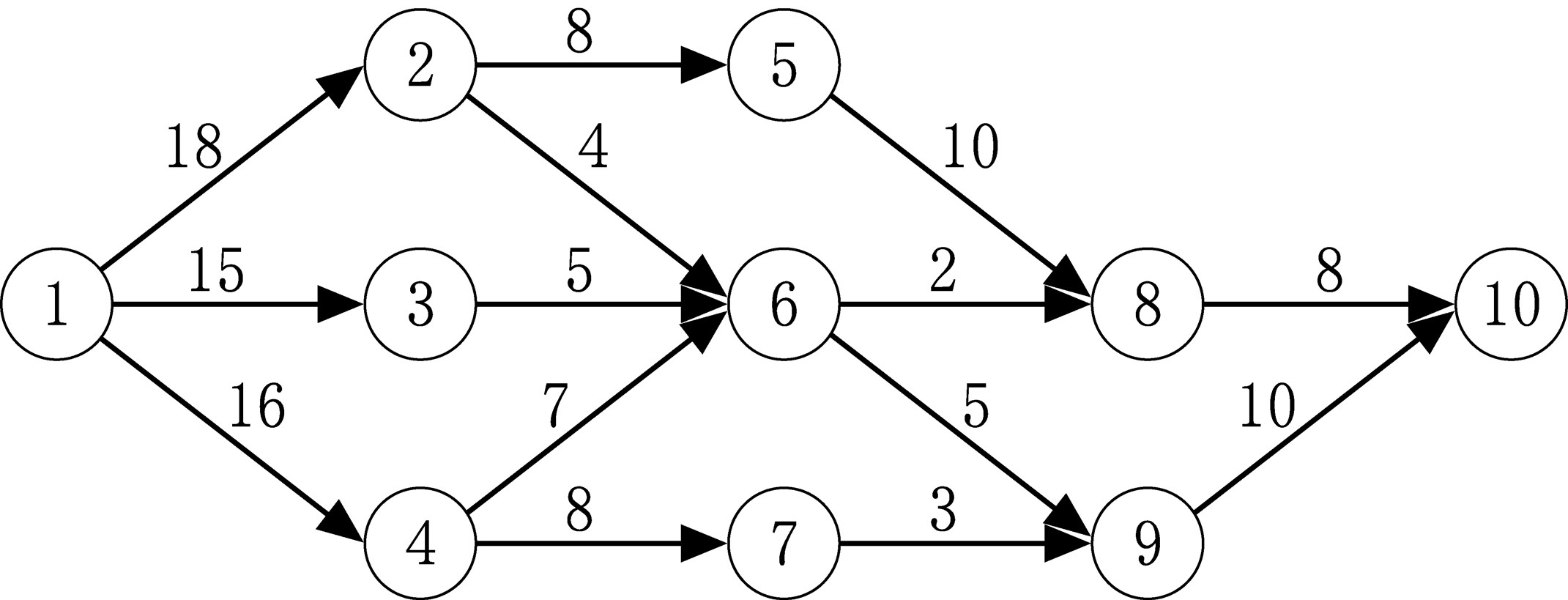 第17問の図