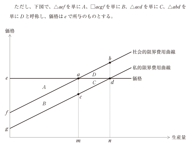 第20問の図
