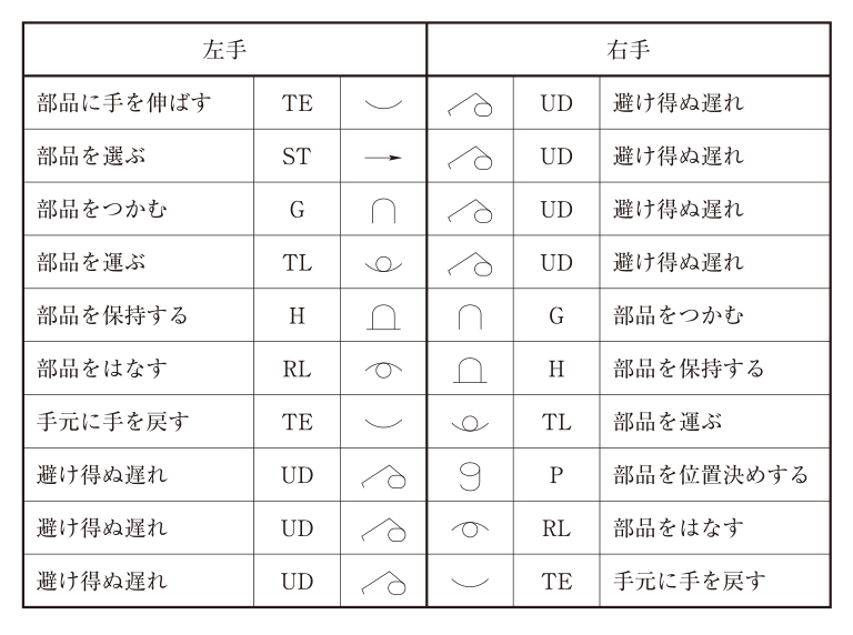 第17問の図