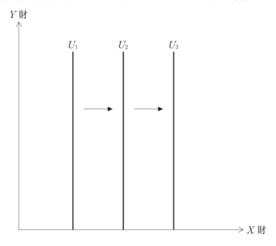 第12問の図