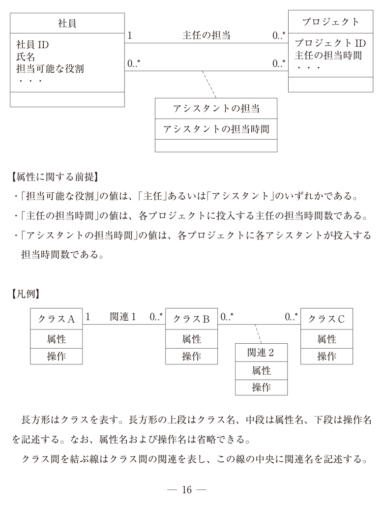 第20問の図