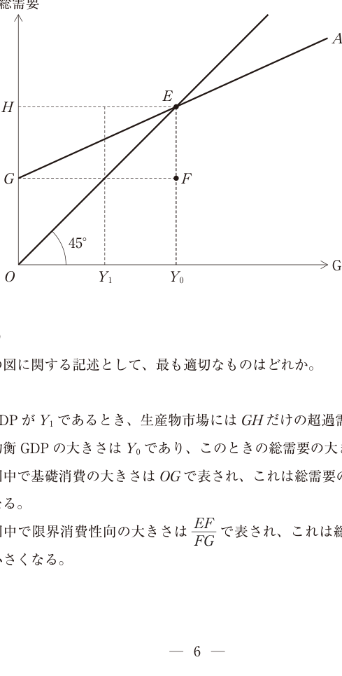 第7問の図