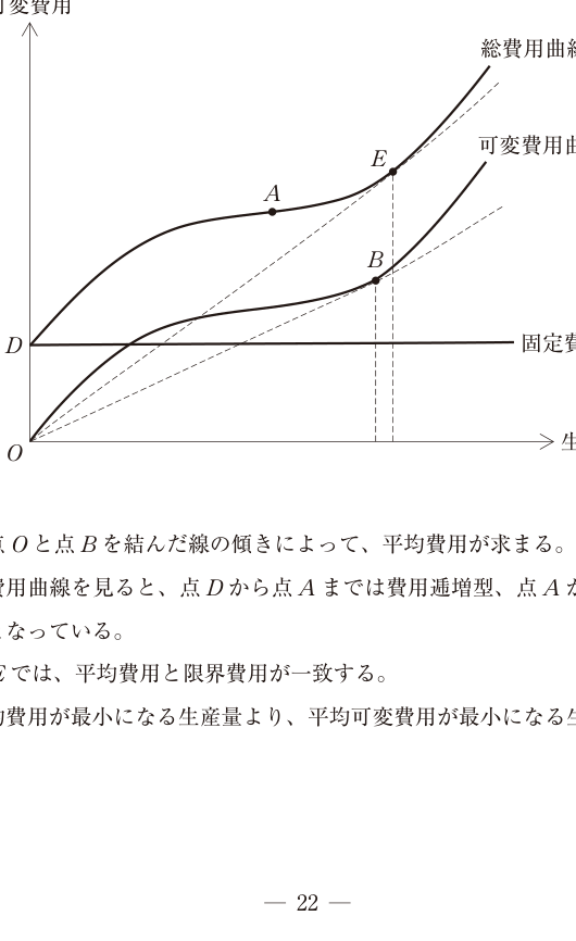 第19問の図