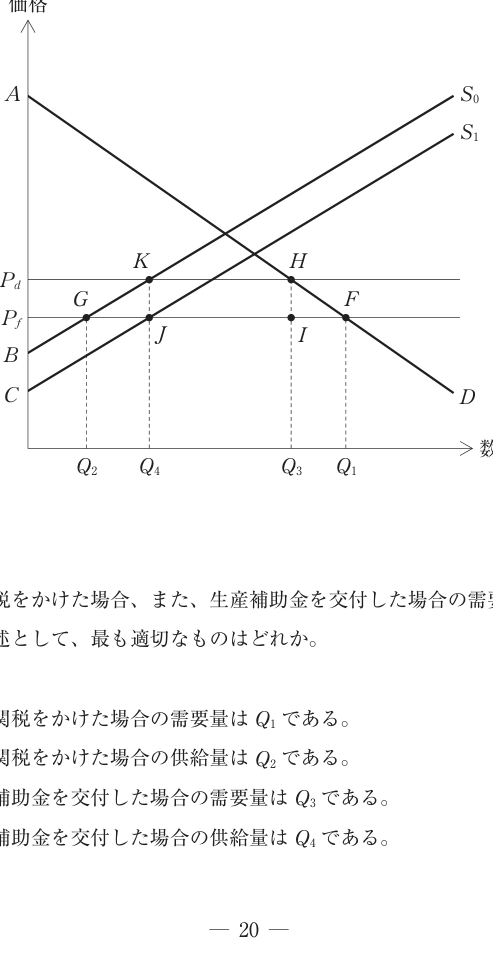 第18問の図