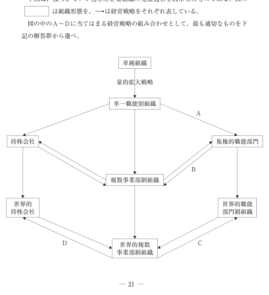 第17問の図