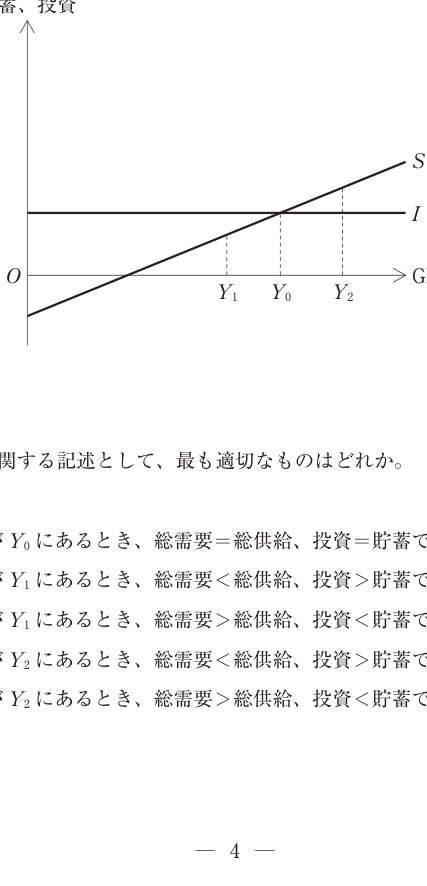 第4問の図