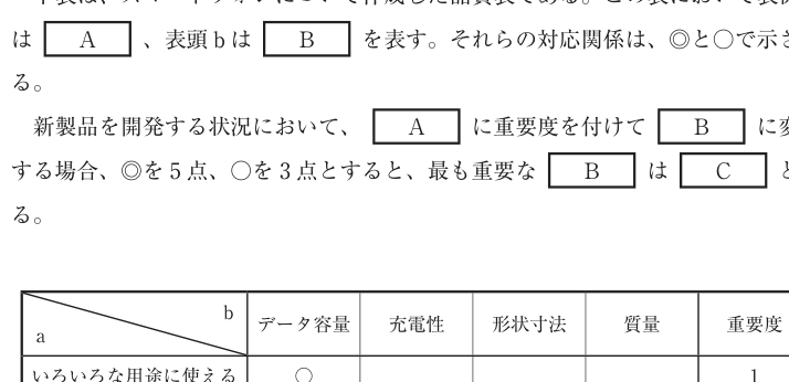 第4問の図