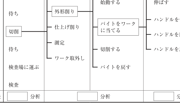 第18問の図