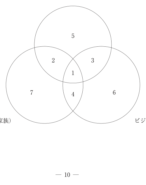 第9問の図