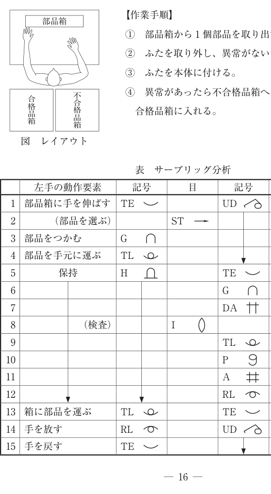 第18問の図