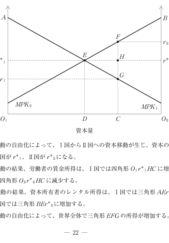 第19問の図