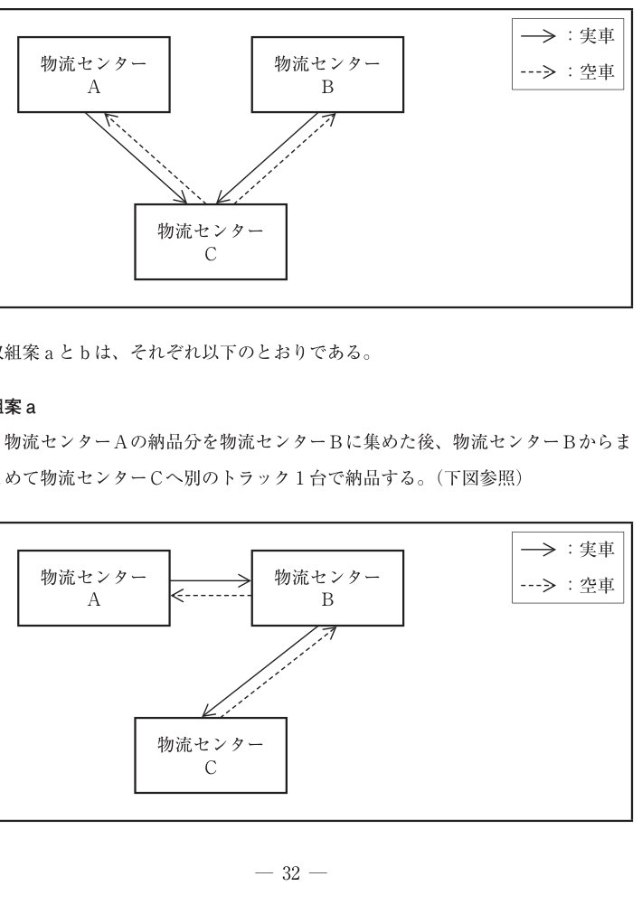 第35問の図