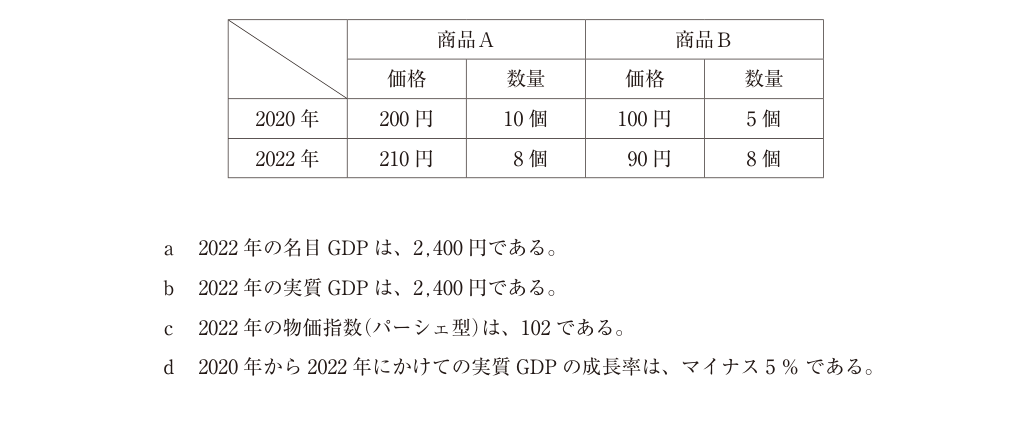 第5問の図