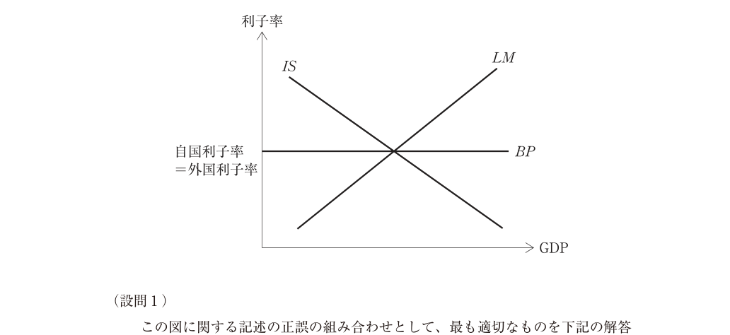 第10問の図