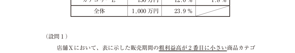 第28問の図