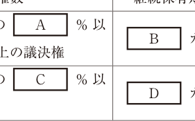 第3問の図