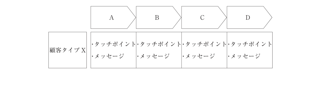 第30問の図