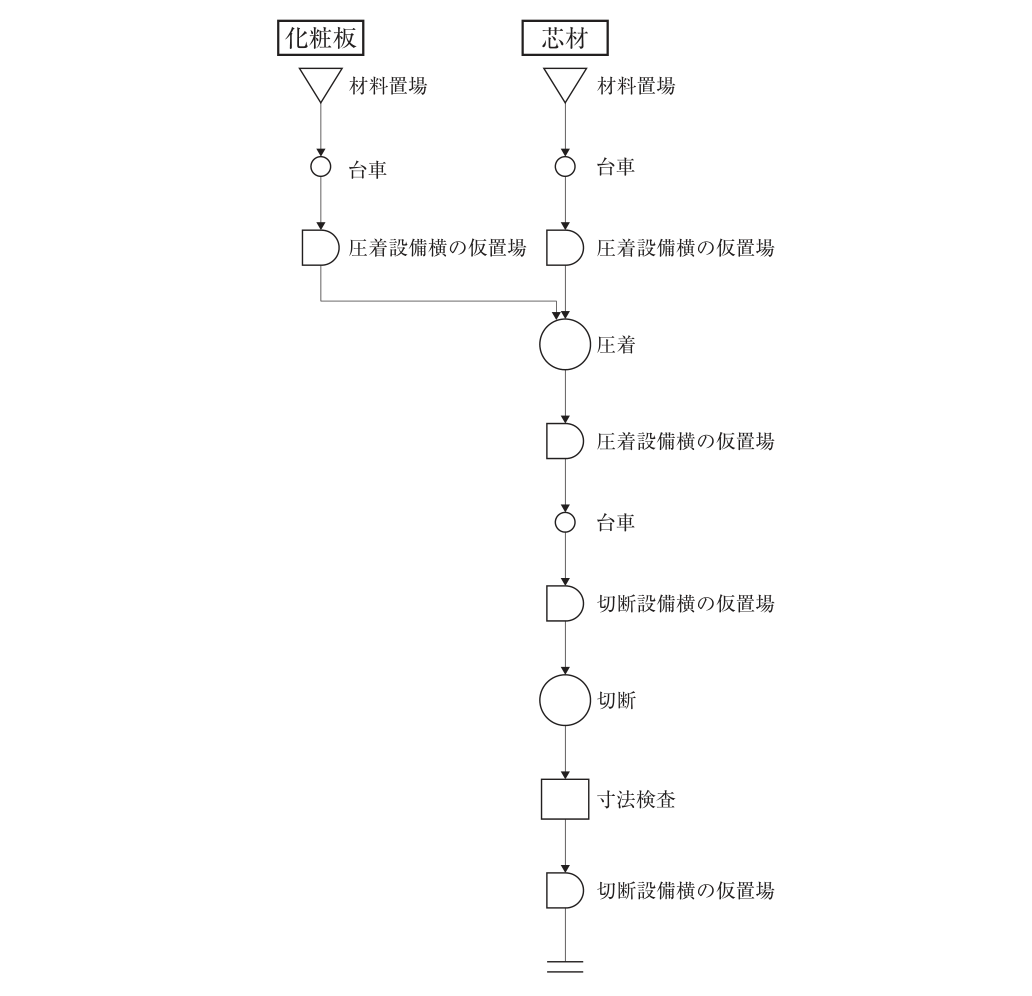 第16問の図