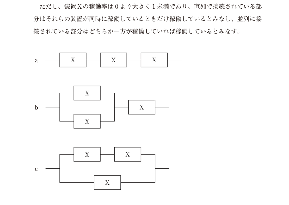 第9問の図