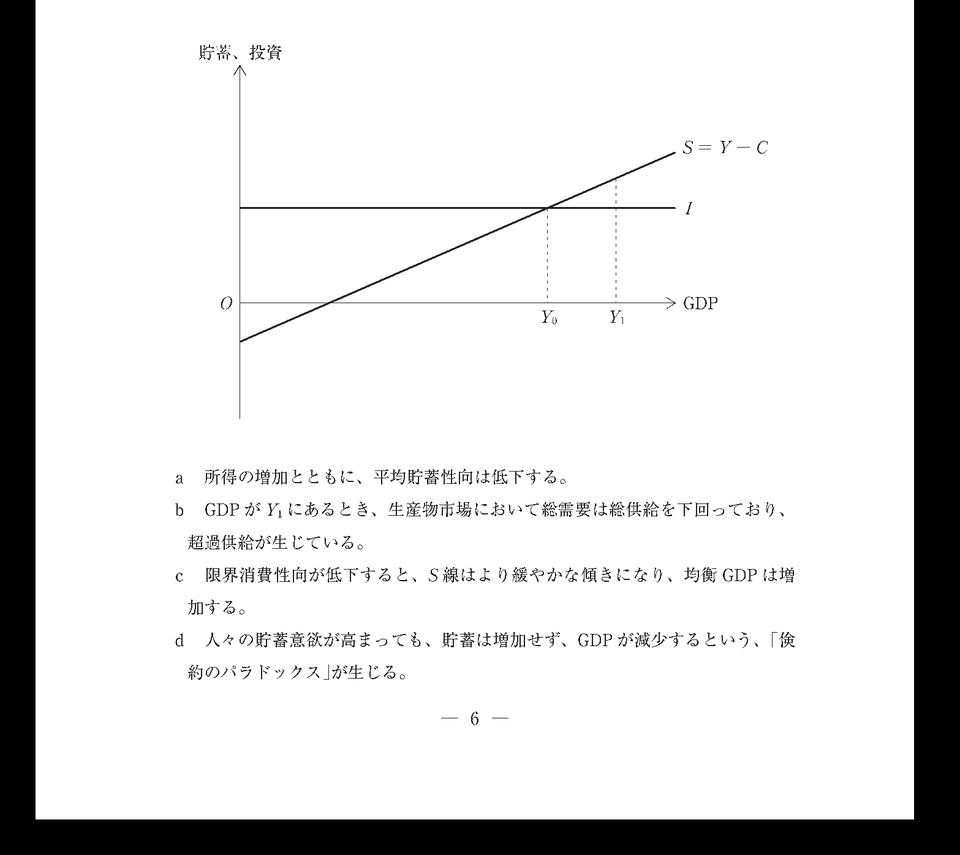 第6問の図