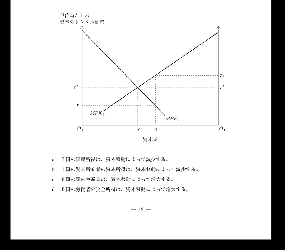 第11問の図