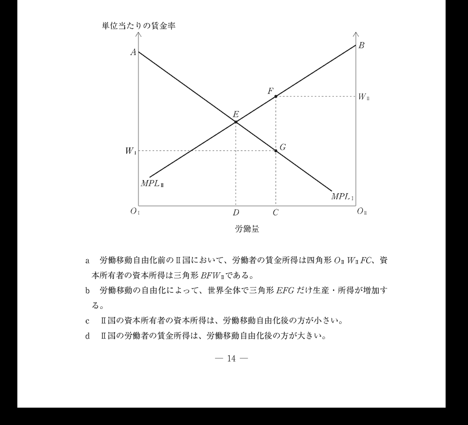 第12問の図