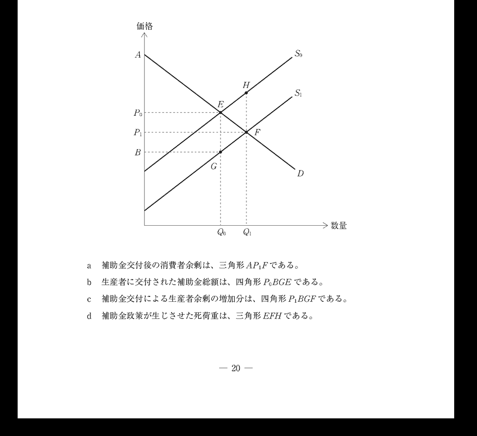 第16問の図