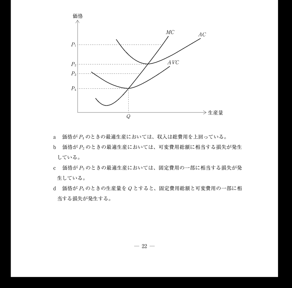 第17問の図
