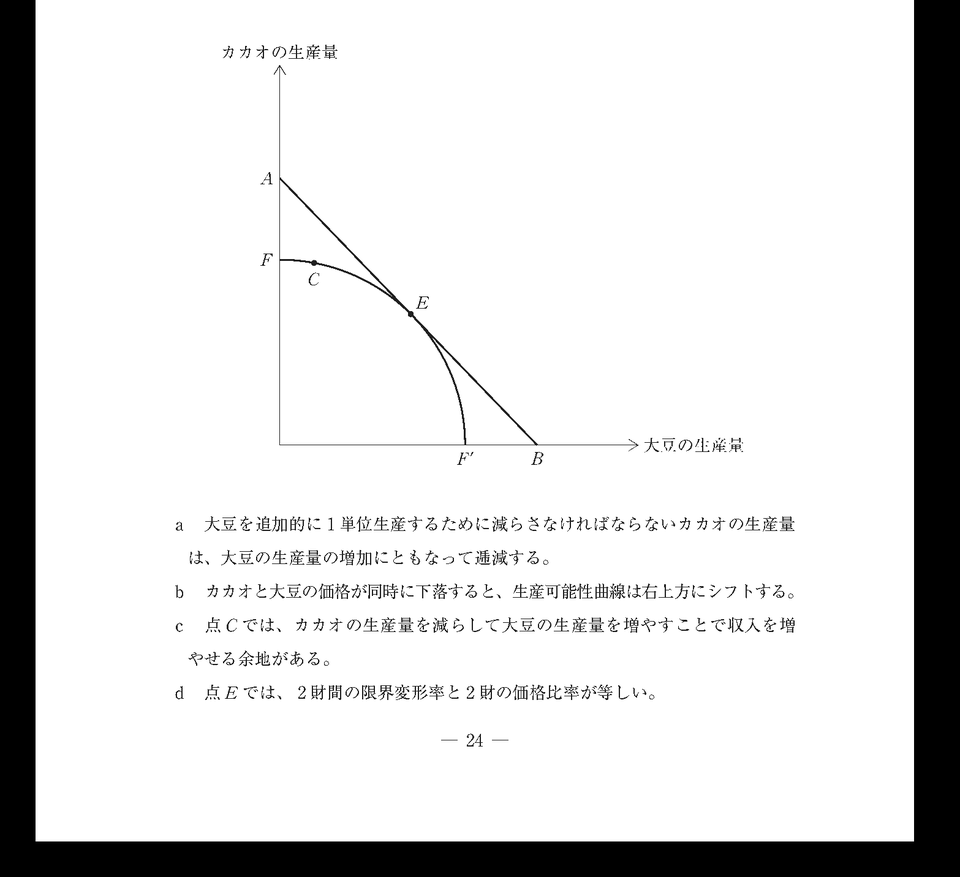 第18問の図