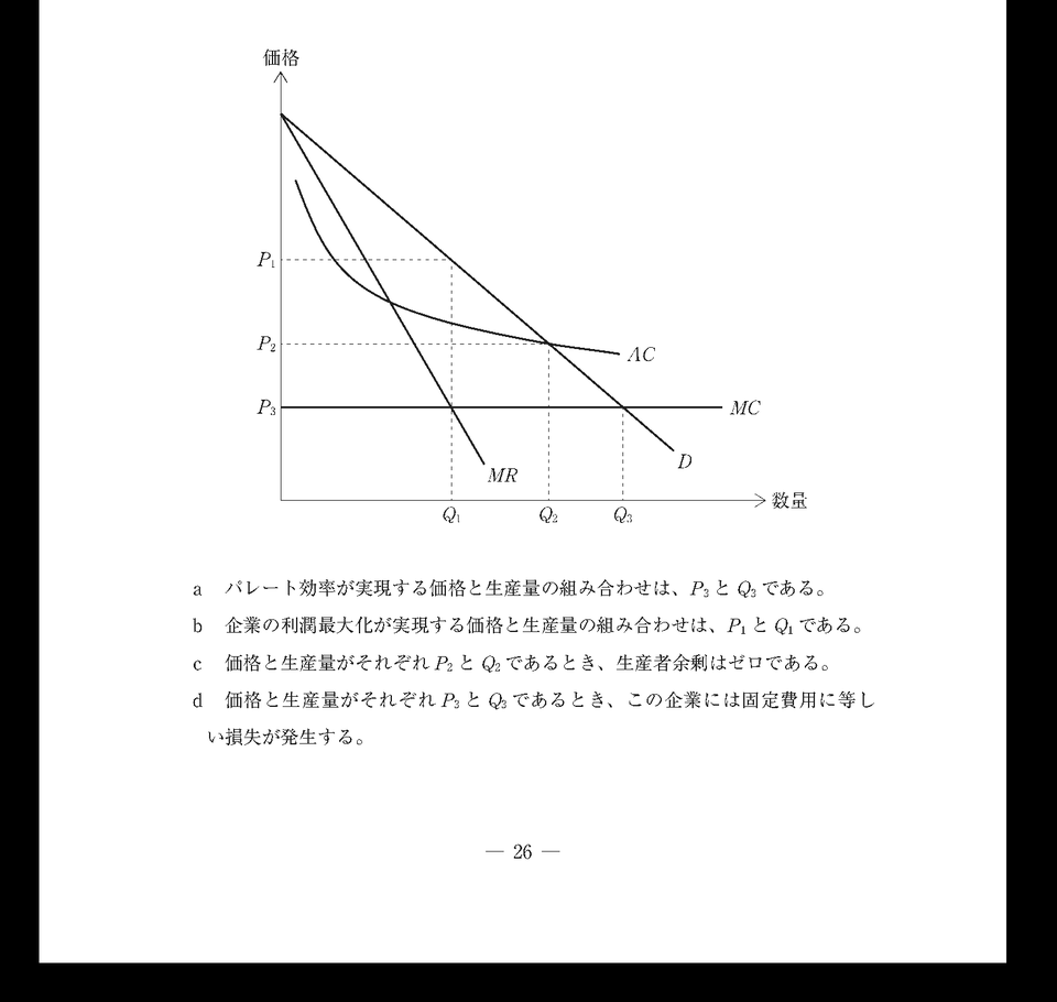 第19問の図
