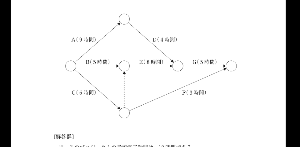 第3問の図