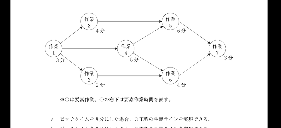第15問の図