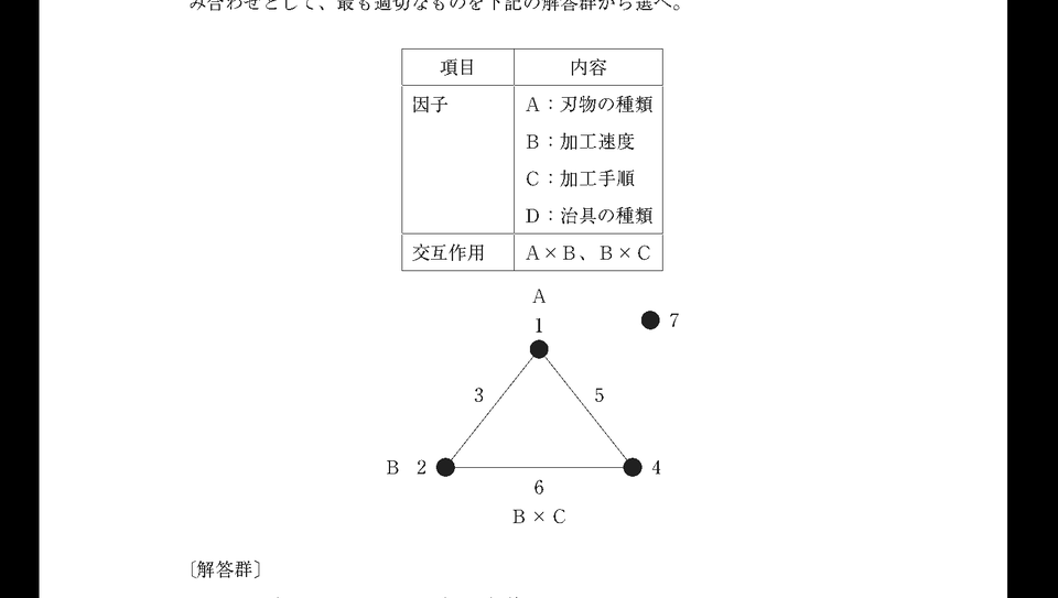 第16問の図