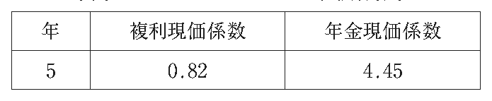 第18問の図