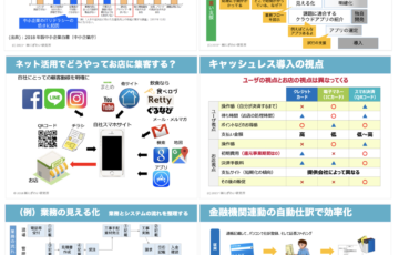 It中小企業診断士村上知也のホームページ 実践it研究所 Pit