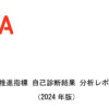 IPAのDX指標