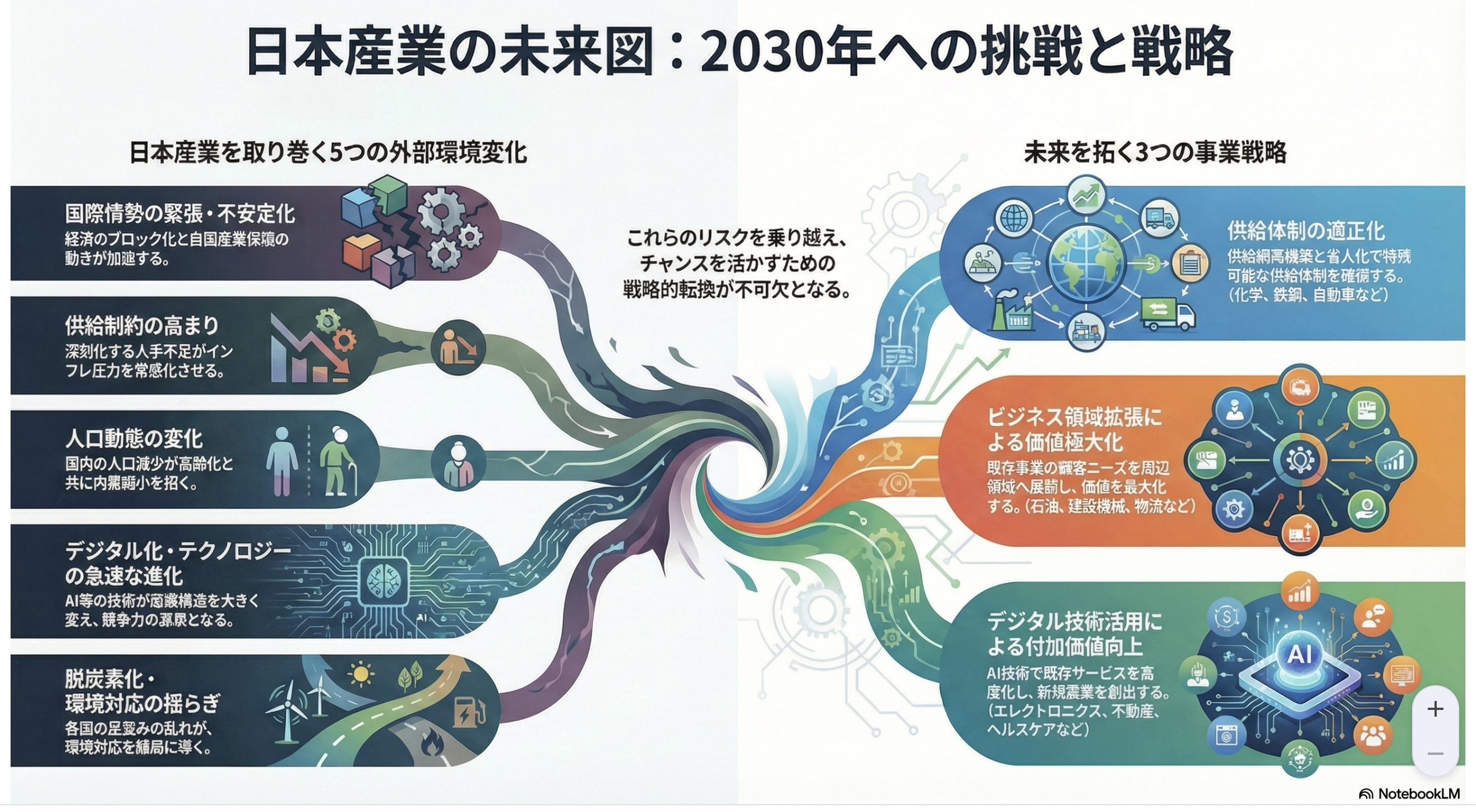 Thumbnail of post image 149