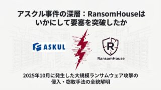 アスクルのランサムウェア事件