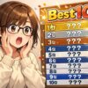 Best10を見て驚いている