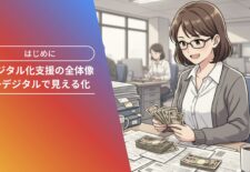 岩手県商工会連合会