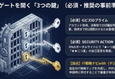 AIデジタル化補助金