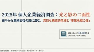 2025年個人事業主のデータ