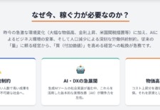 中小企業の稼ぐ力