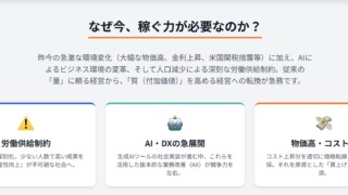 中小企業の稼ぐ力